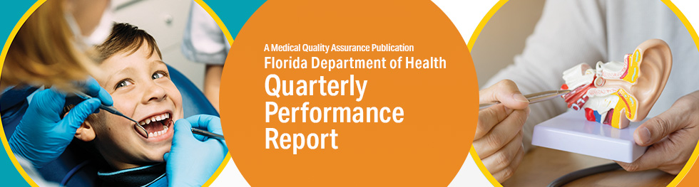3rd Quarterly Performance Report
