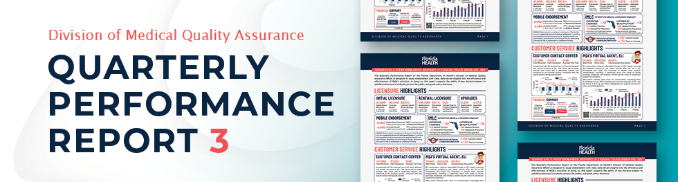 Quarterly Performance Review